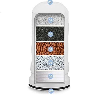 фильтр для воды